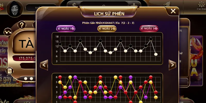 Những lỗi thường mắc phải khi dự đoán cầu Tài Xỉu