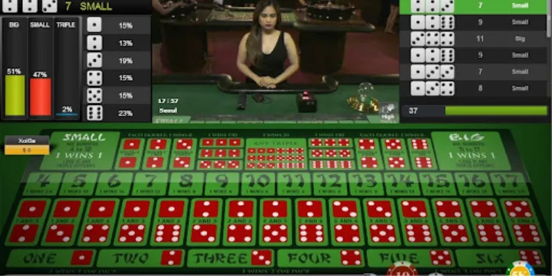 Cập nhật chi tiết luật chơi Sicbo