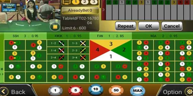 Phân tích các quy tắc và thuật ngữ trong Fantan 