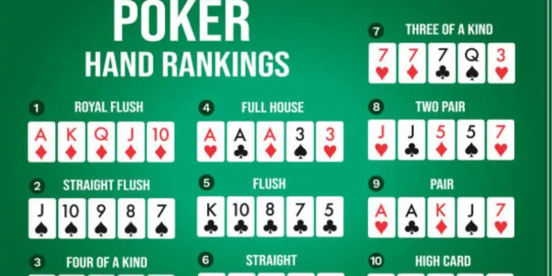 Bí quyết nhận biết tay bài poker của đối thủ trong trận đấu