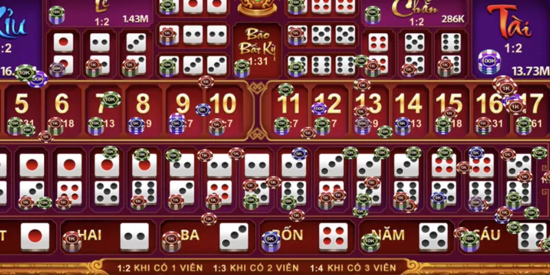 Phân tích chi tiết các mức trả thưởng của các cược trong Sicbo