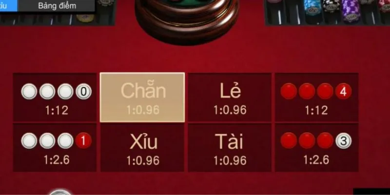 Một cái nhìn sơ lược về trò chơi Tài Xỉu