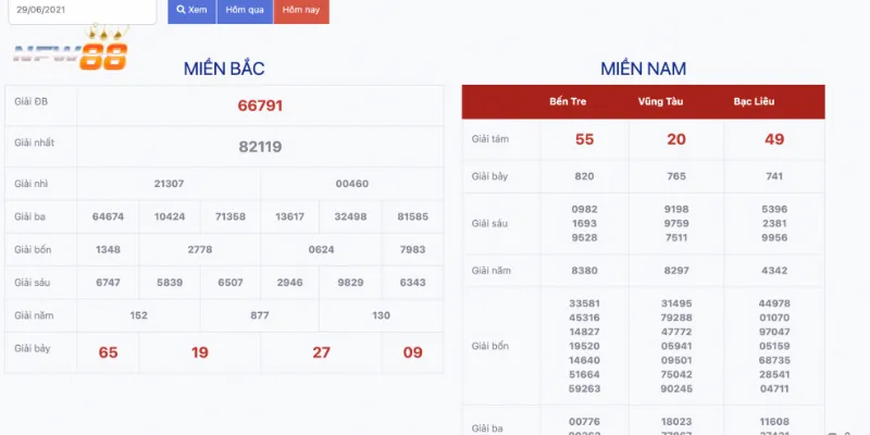 Tính lô đề qua Excel là gì và mang lại lợi ích gì?