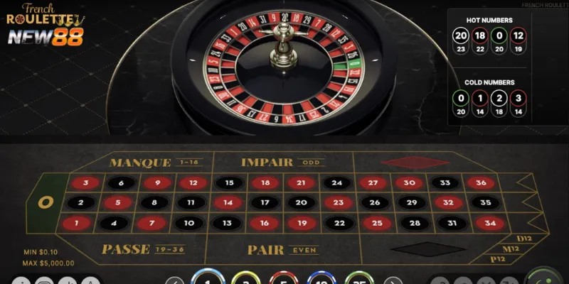 Những quy tắc cơ bản trong trò chơi Roulette